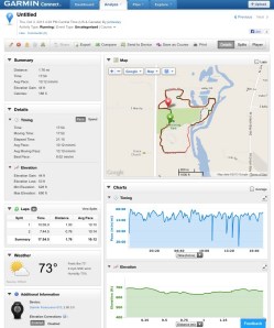 Felt so good to be running again.